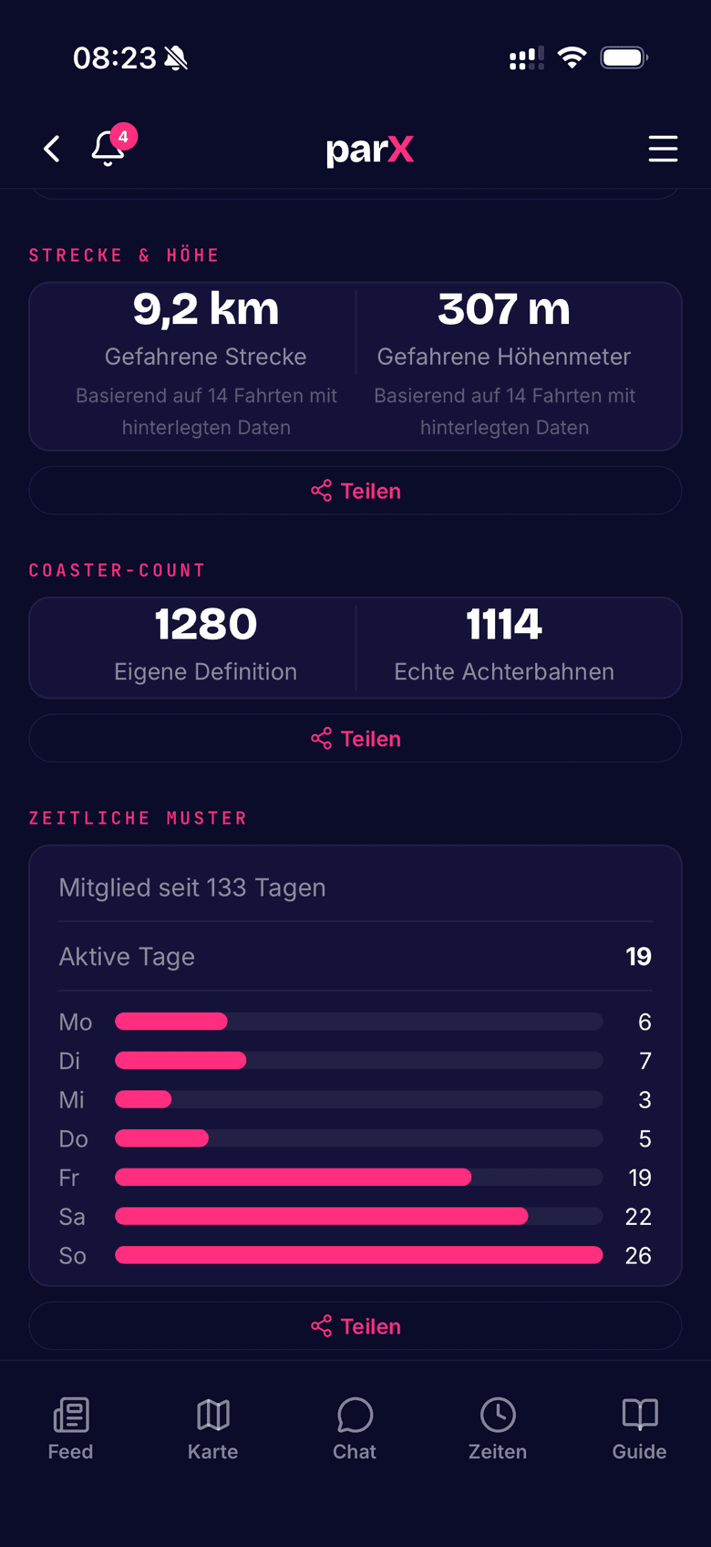 Persönliche Statistiken mit Strecke und Coaster-Count in der parX-App