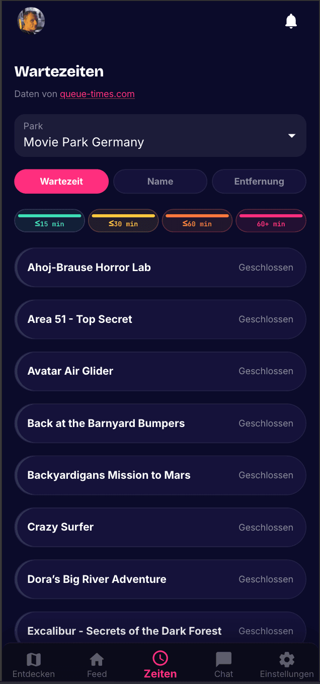 Wartezeiten